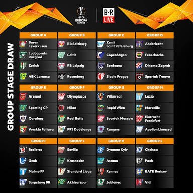 Europa Group features 2018/2019 europa league features