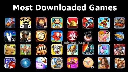 Most Downloaded Free Games on PlayStore & Apple Store 2024