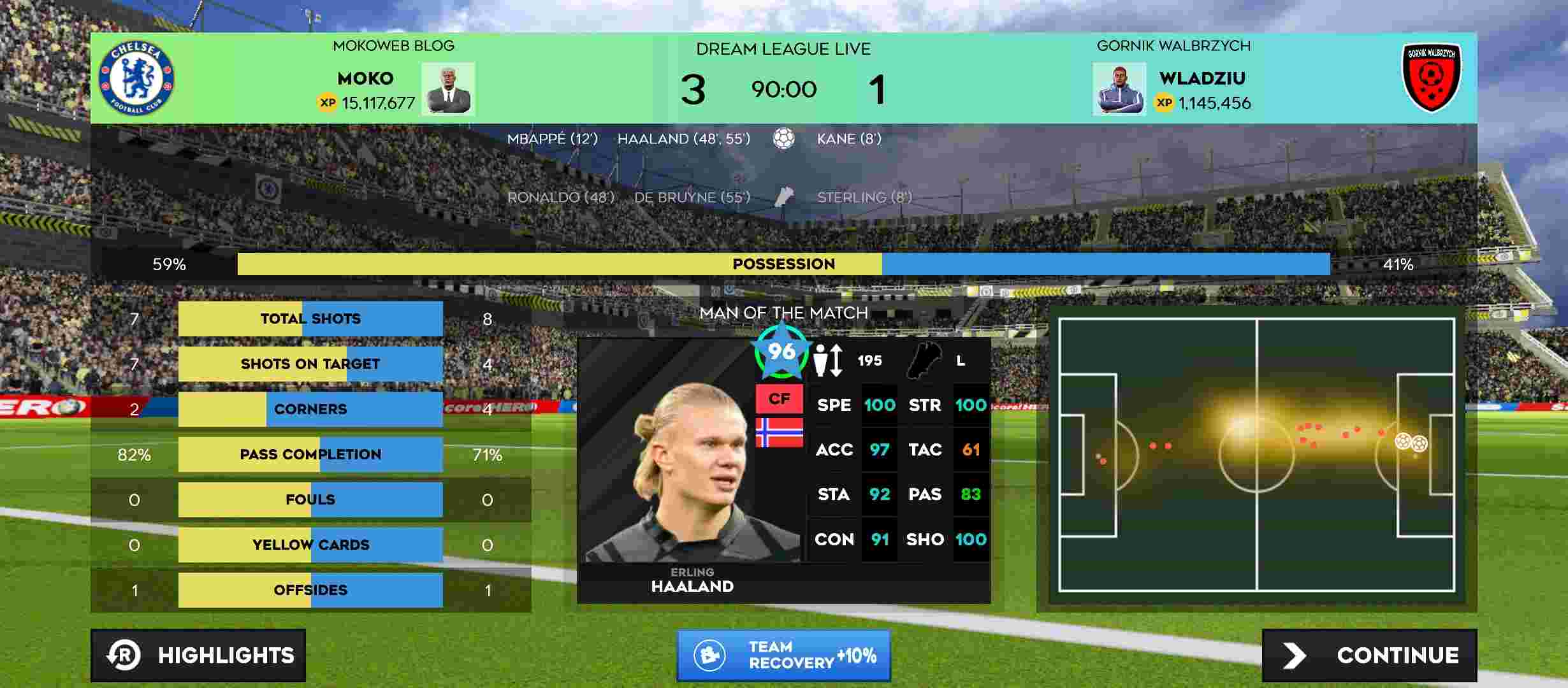 Erling Haaland Stats in DLS 24