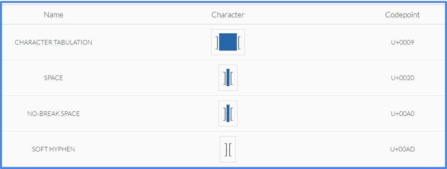 Character Tool (1)